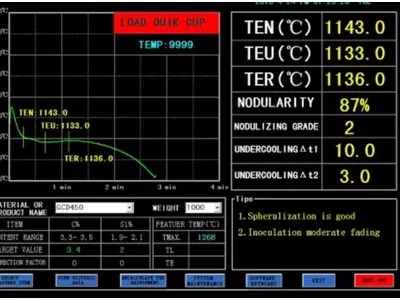 Thermal analysis ductile iron .jpg
